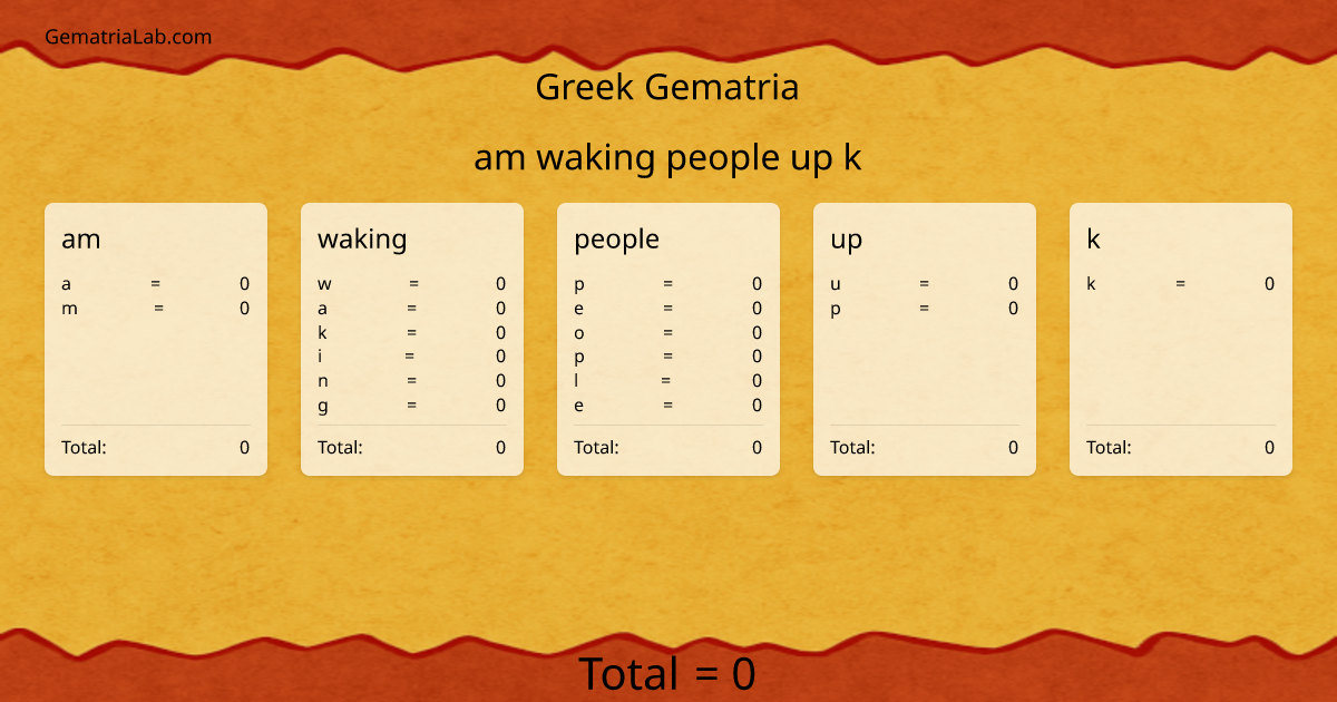 am waking people up k in greek Gematria